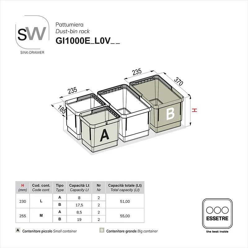 Pattumiera BIO BASIC ECO in PLASTICA per cestone base 1000 mm