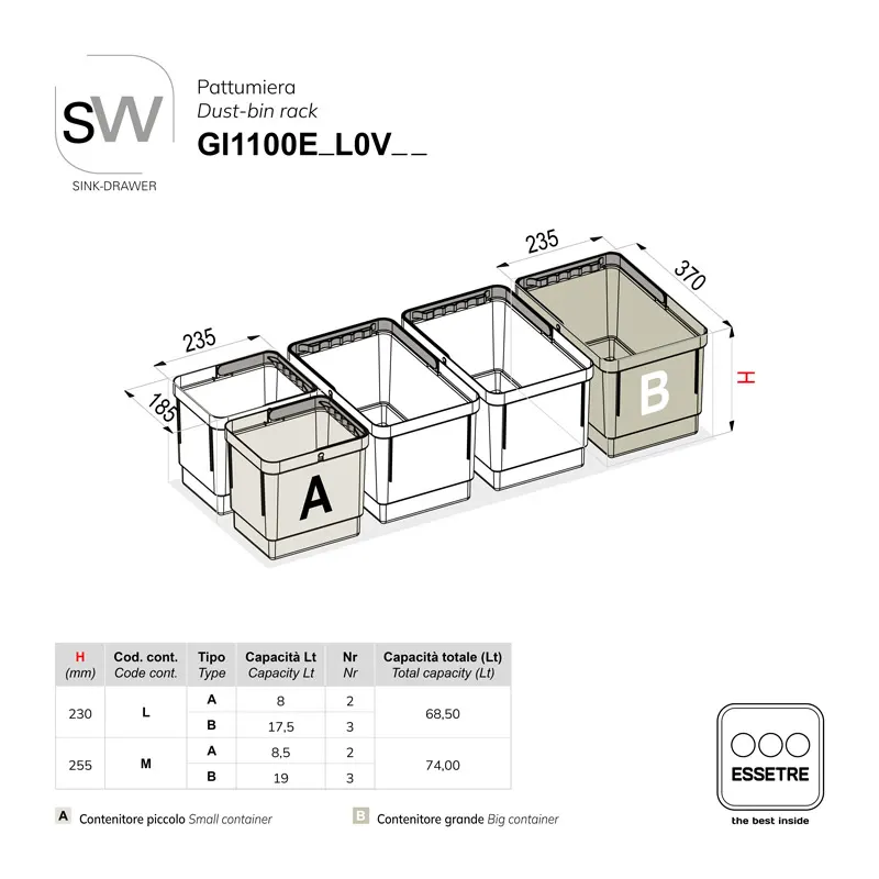 Pattumiera BIO BASIC ECO in PLASTICA per cestone base 1100 mm
