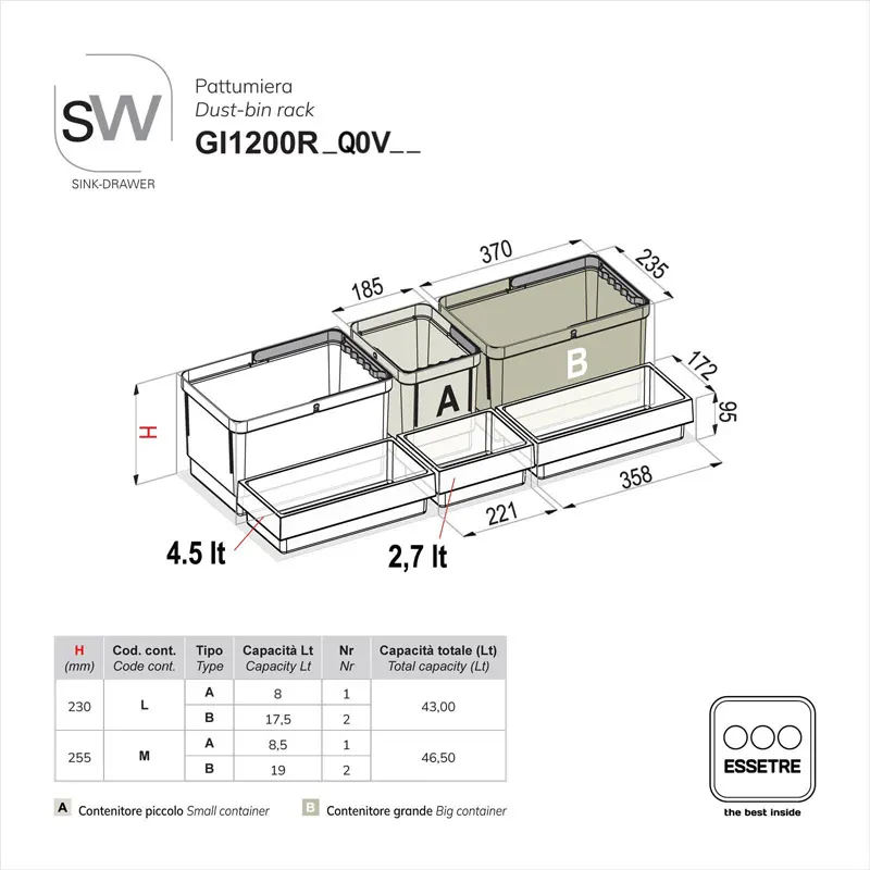 Pattumiera SINK-DRAWER per cestone sottolavello