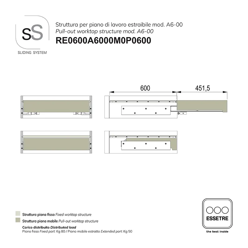 STRUTTURA con GUIDE per PIANO DI LAVORO ESTRAIBILE per ARMADIO con larghezza utile interna Lu 600 mm.