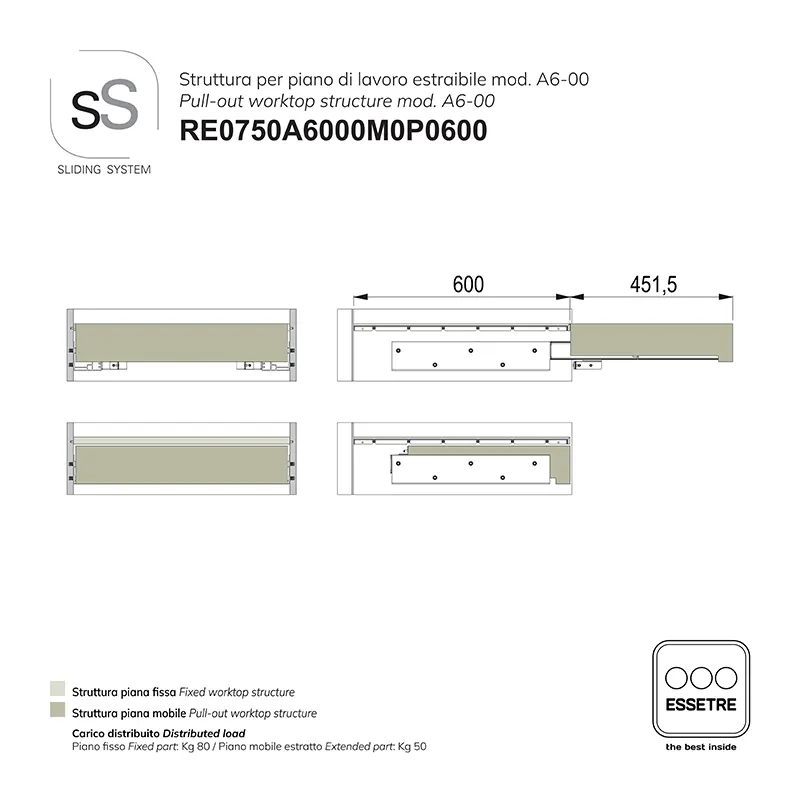 STRUTTURA con GUIDE per PIANO DI LAVORO ESTRAIBILE per ARMADIO con larghezza utile interna Lu 750 mm.